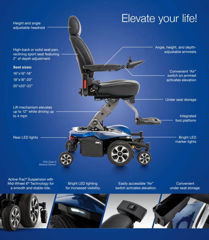 Jazzy Air 2 Key Features Diagram